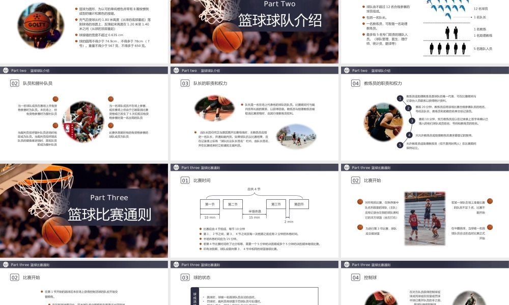 篮球规则简介课件PPT模板下载.pptx