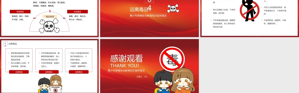 红色青少年安全教育禁毒教育知识普及宣传.pptx