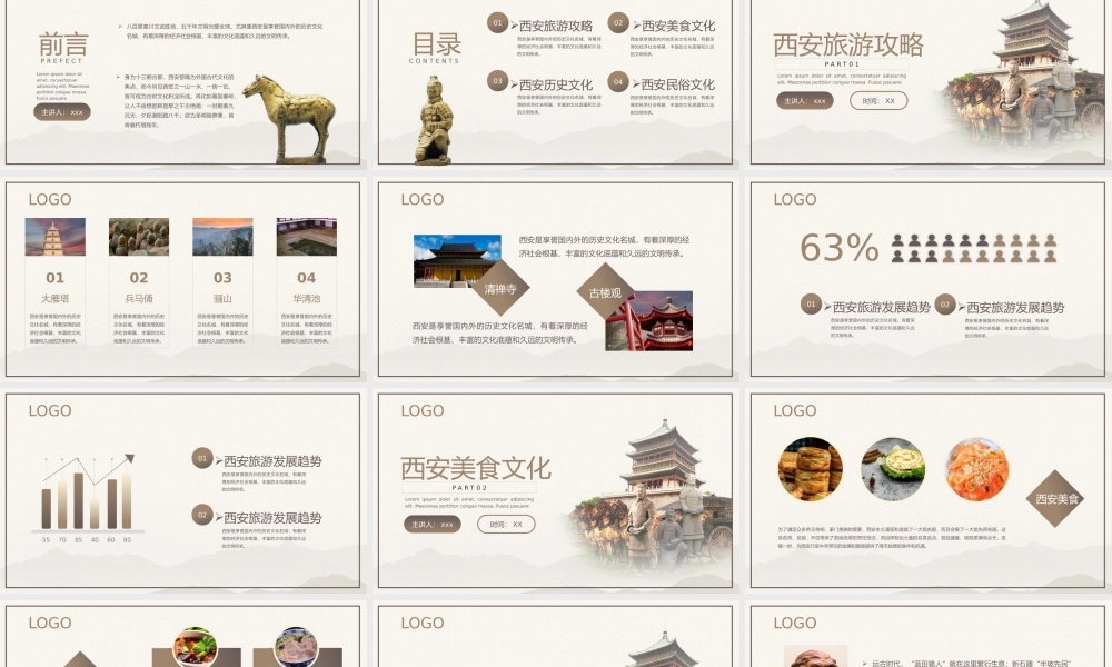 古城西安简介文化普及旅游攻略动态PPT.pptx