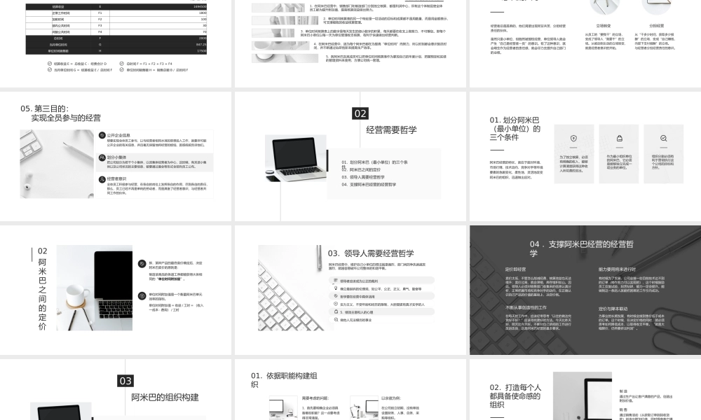 黑白简约商务风阿米巴企业经营管理.pptx