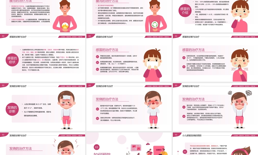 儿科儿童常见病诊治医疗医学PPT模板.pptx