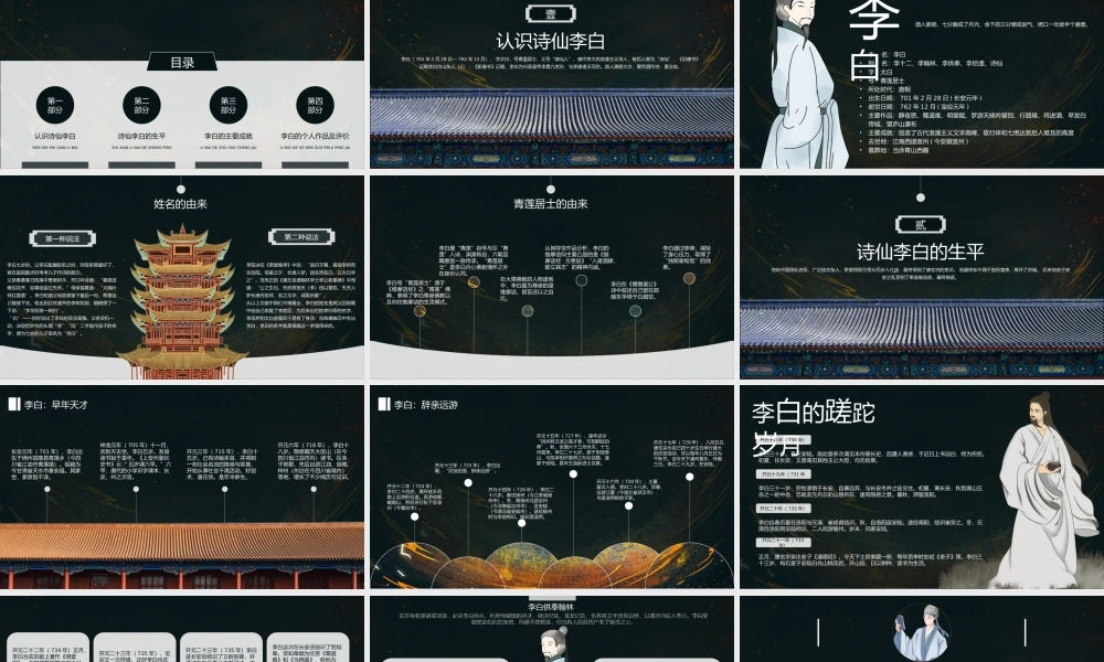 诗仙李白人物介绍知识拓展.pptx