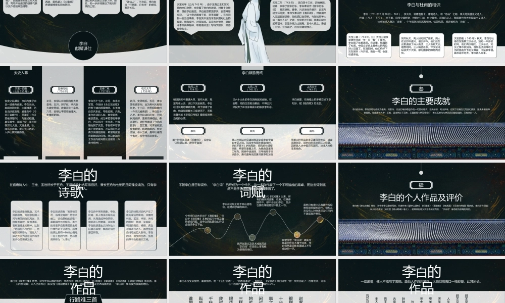 诗仙李白人物介绍知识拓展.pptx