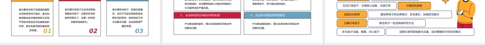 拒绝校园欺凌对学校暴力说不学生安全教育.pptx