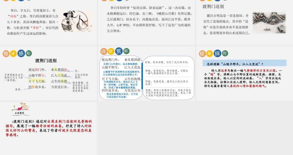 《渡荆门送别》PPT优秀课程.pptx