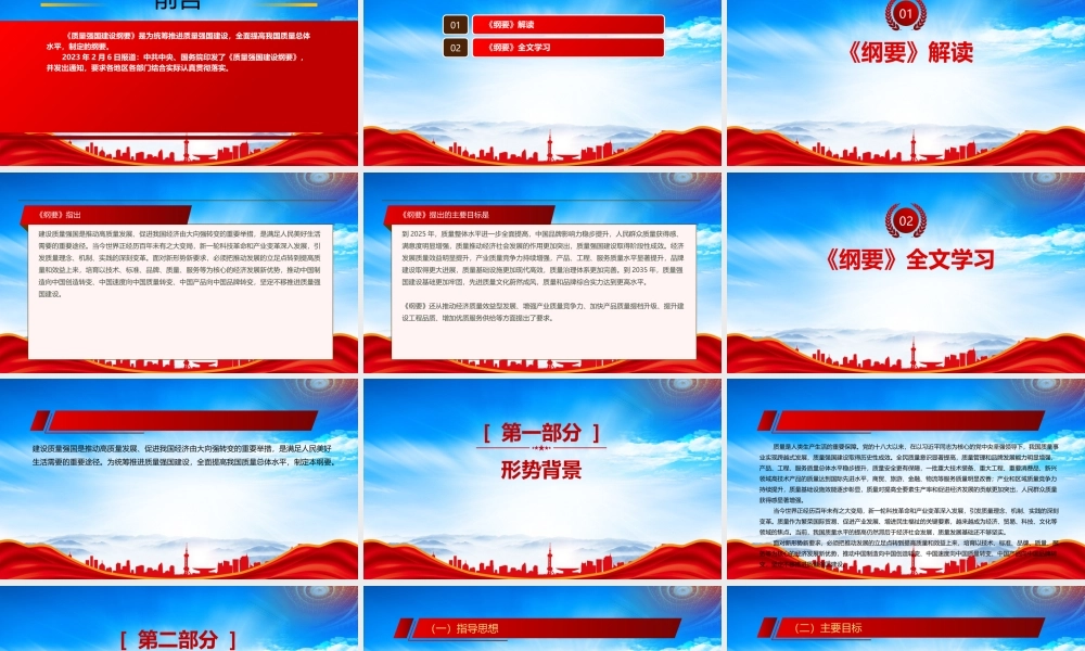 2023《质量强国建设纲要》重点内容学习PPT课件（带内容）.pptx