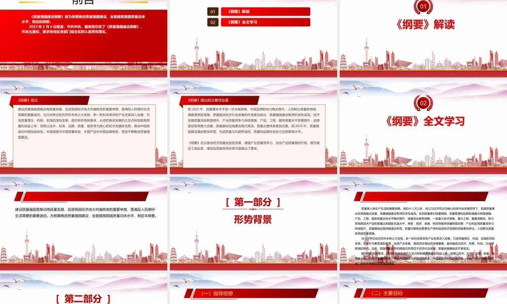 学习2023《质量强国建设纲要》重点要点PPT课件（带内容）.pptx