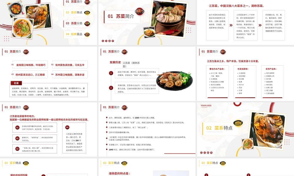 苏菜江苏全国美食文化介绍.pptx