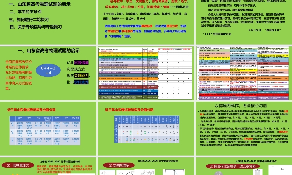2023年高考物理二轮复习策略讲座.pptx