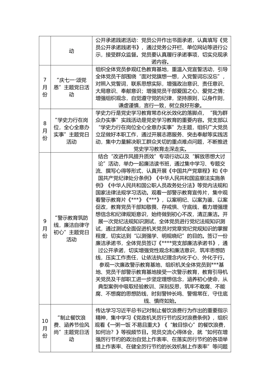 2023年度支部主题党日活动计划（符计划模板）.docx_第2页
