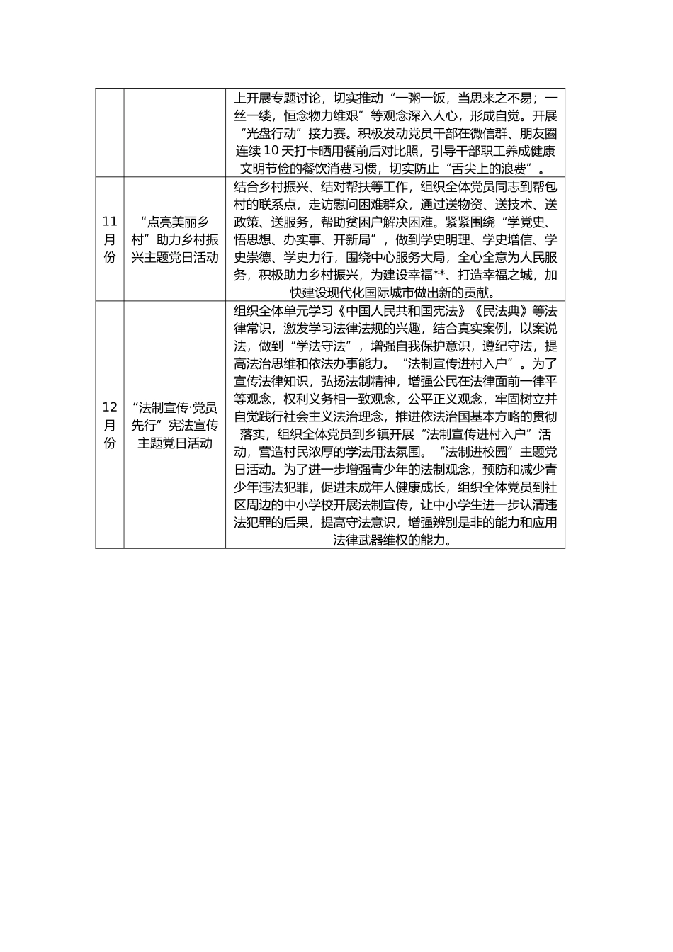 2023年度支部主题党日活动计划（符计划模板）.docx_第3页