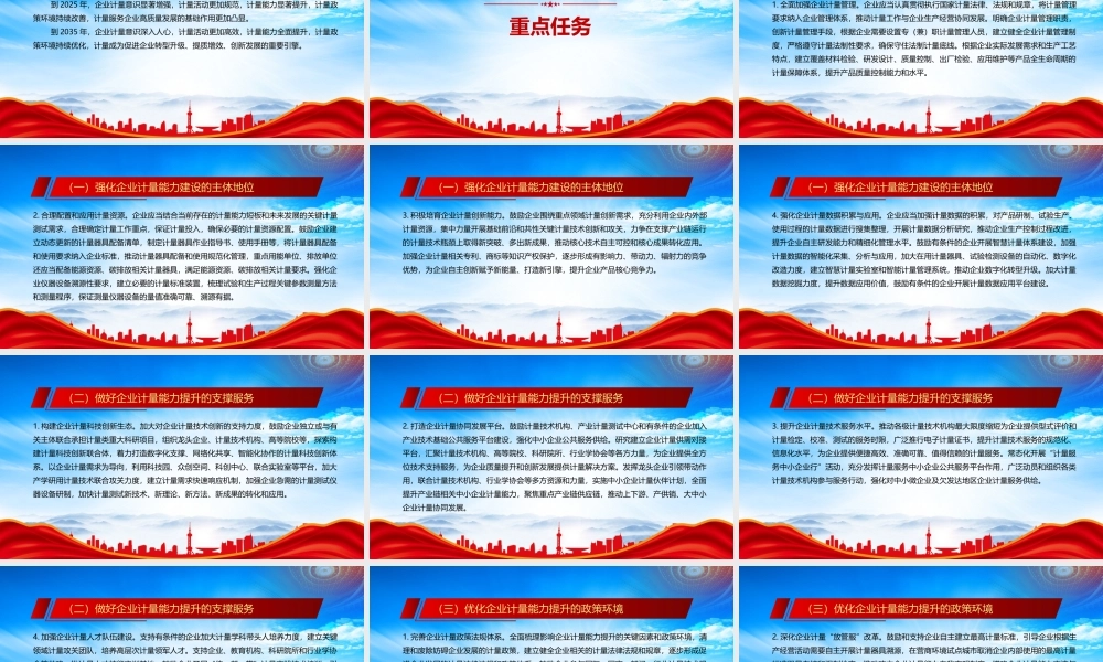 2023《关于促进企业计量能力提升的指导意见》重点内容学习PPT课件（带内容）.pptx