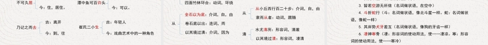 部编语文名师公开课一等奖创新教学设计课件小石潭记.pptx