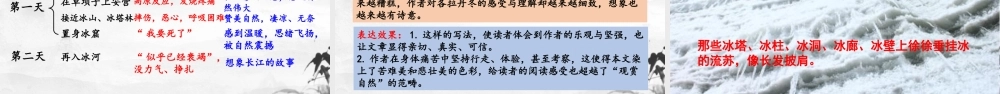 在长江源头各拉丹冬部编语文名师公开课一等奖同课异构创新教学设计3.pptx
