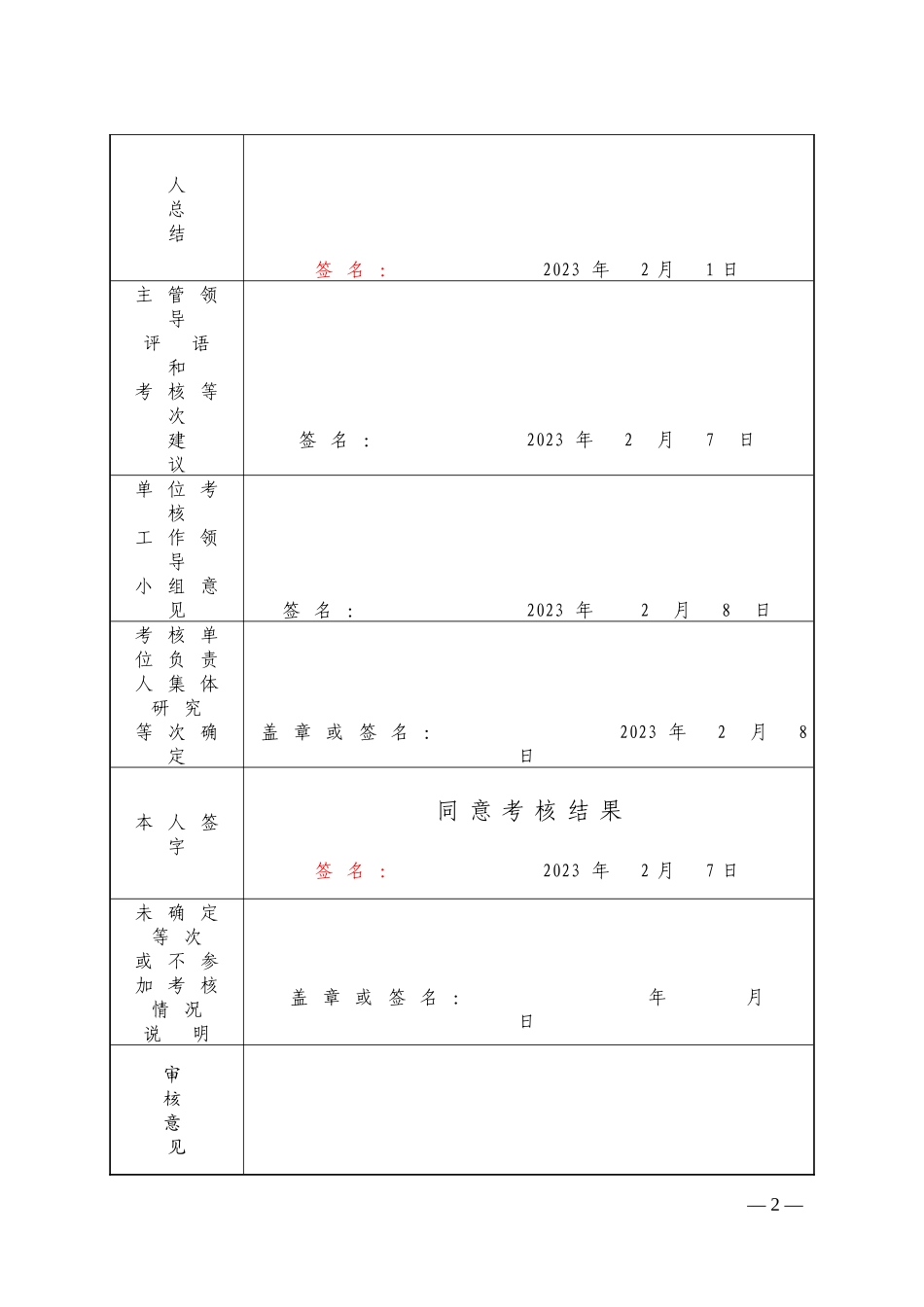 事业单位工作人员年度考核登记表.docx_第2页