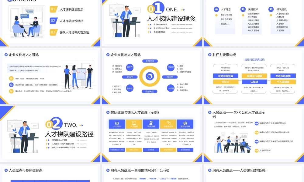 商务企业培训课件人才梯队建设与人才培养课件PPT.pptx