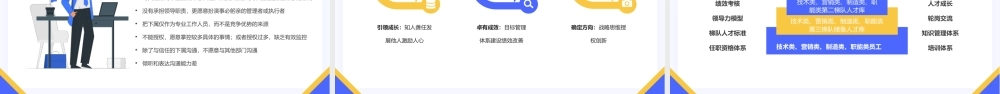商务企业培训课件人才梯队建设与人才培养课件PPT.pptx