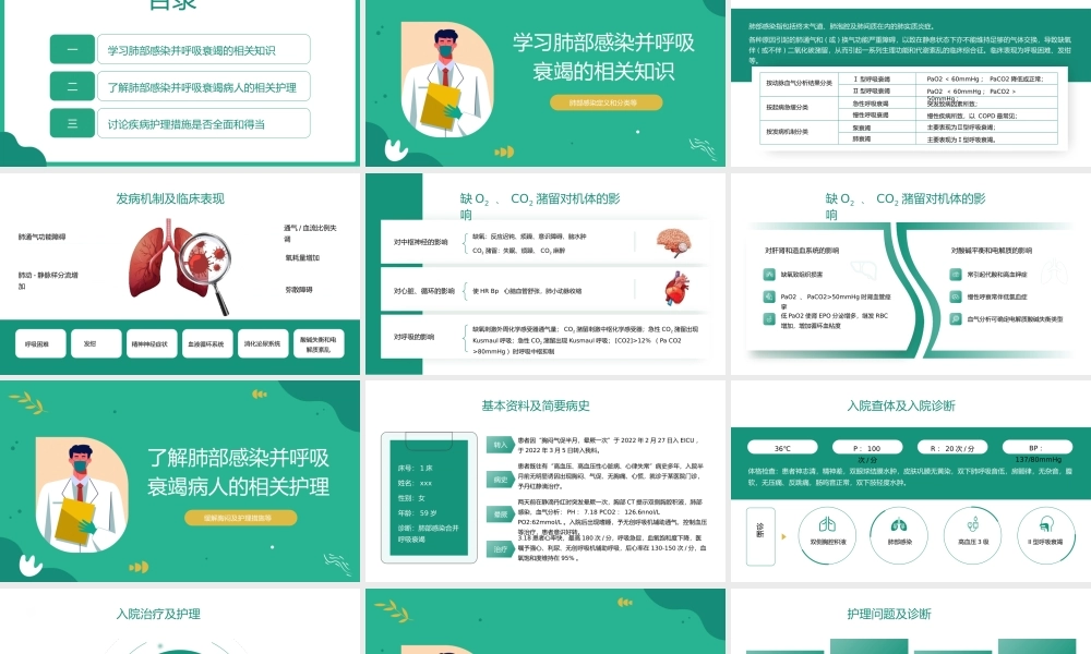肺部感染合并呼吸衰竭疑难案例讨论医疗护理查房PPT模板.pptx