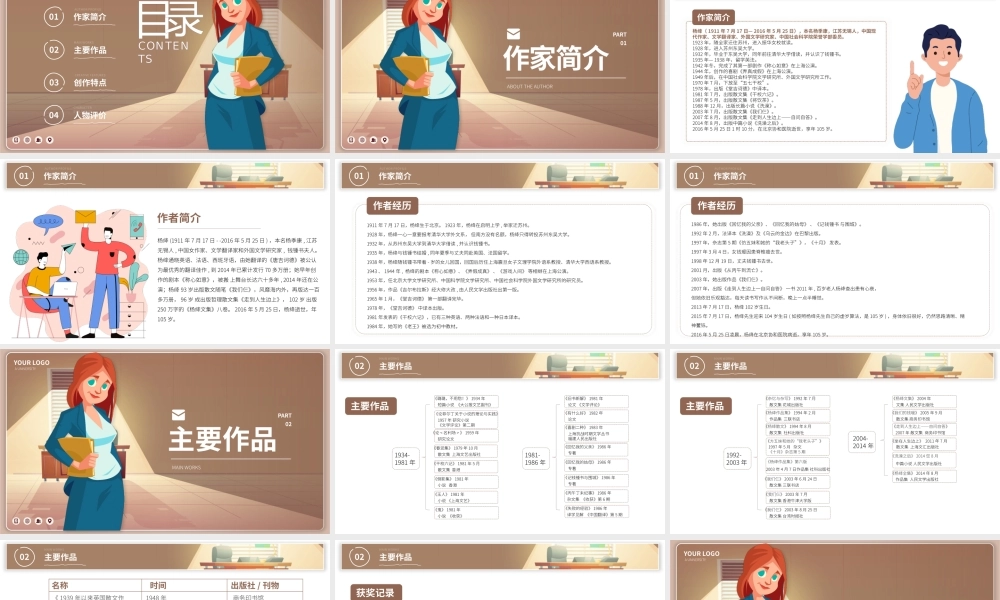 杨绛文学小说作家名人人物介绍PPT.pptx