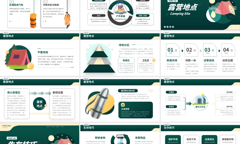 野外露营生存攻略经验分享PPT.pptx