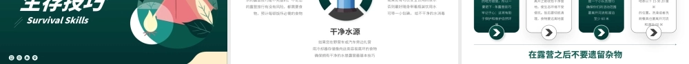 野外露营生存攻略经验分享PPT.pptx