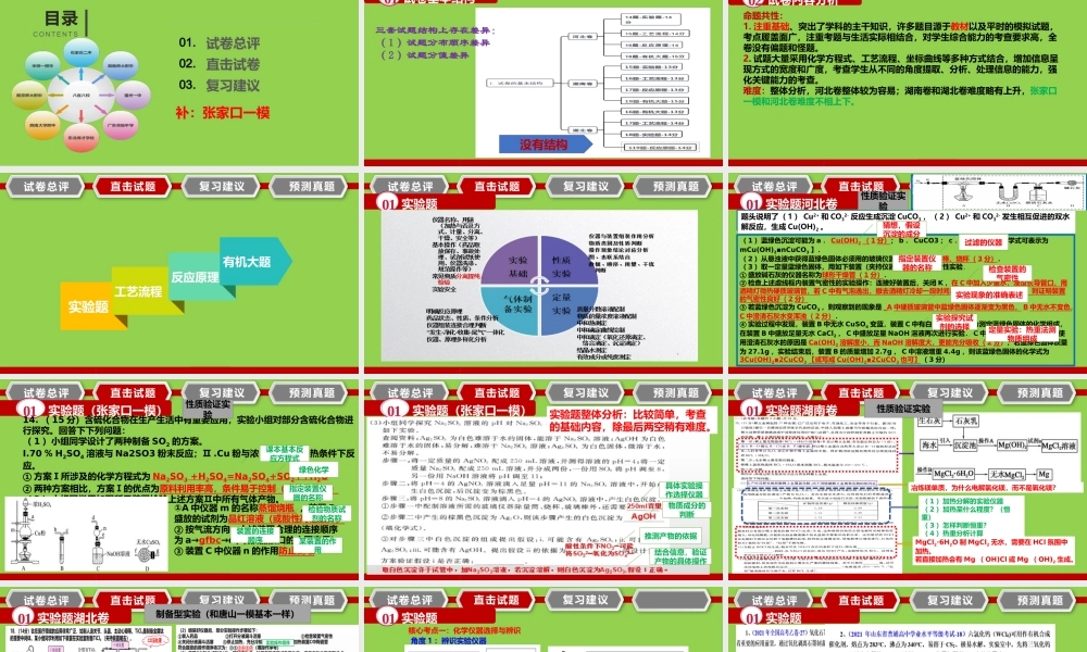 2023年高考化学非选择题复习策略讲座.pptx