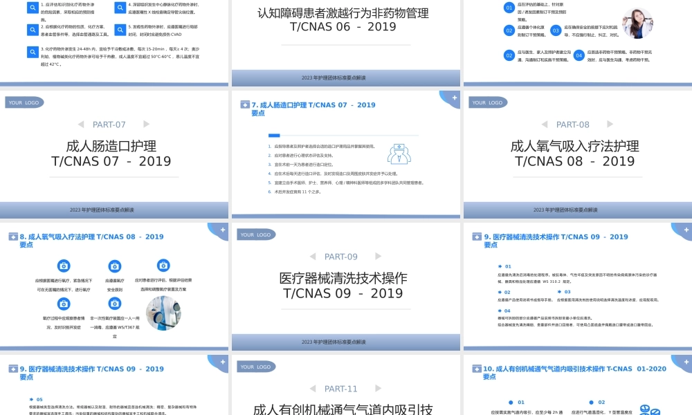 2023年护理团体标准22项要点解读专题课件PPT模板.pptx