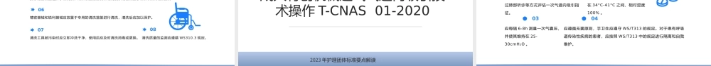 2023年护理团体标准22项要点解读专题课件PPT模板.pptx