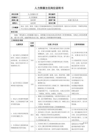 XX公司人力资源部主任岗位说明书.docx