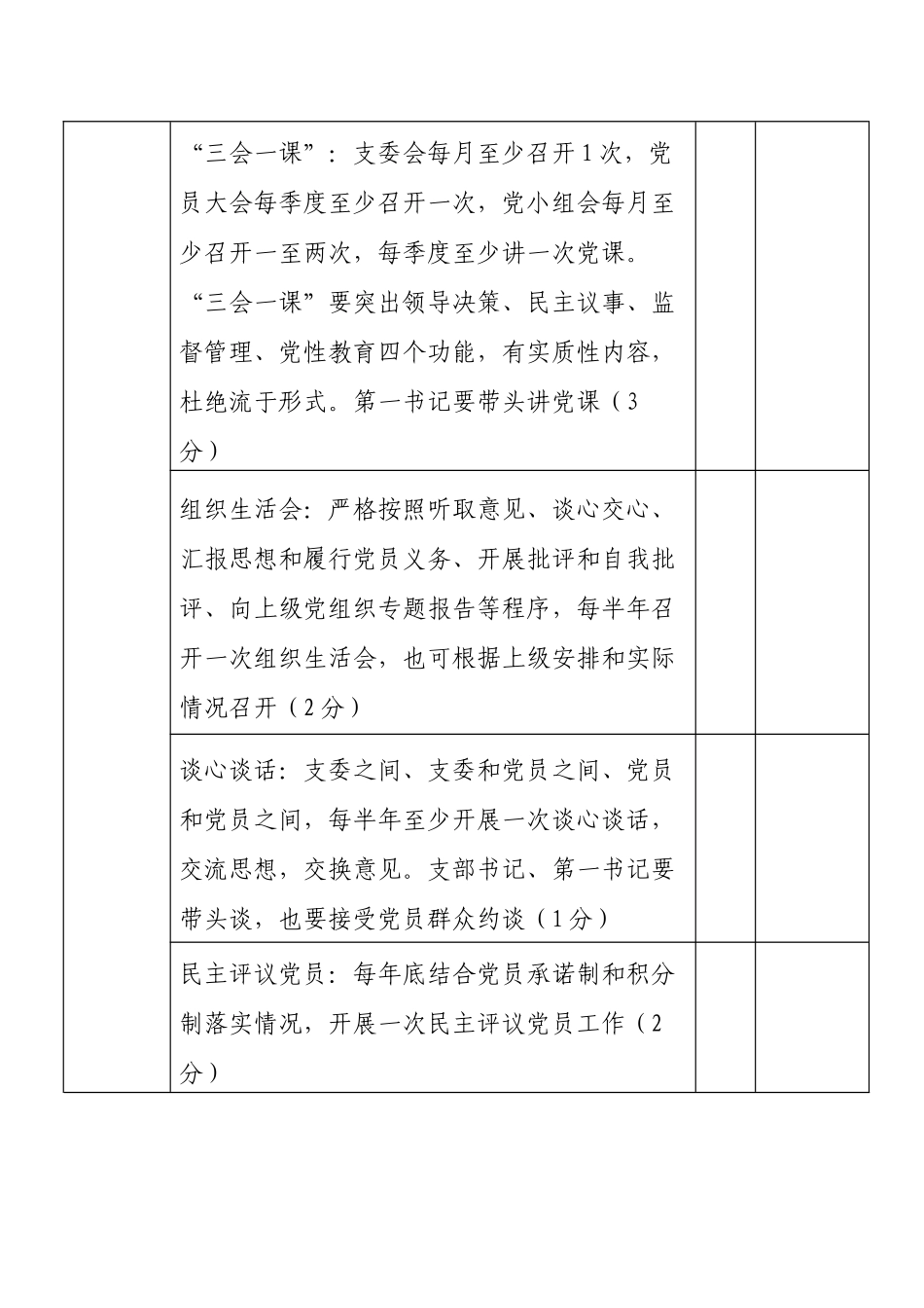 2023第一书记季度考核评分表.docx_第2页