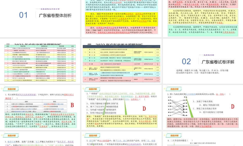 2022年高考广东卷历史试题解读.pptx