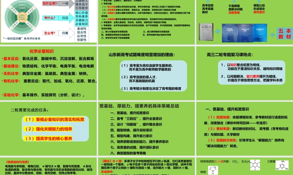 2023年高考化学二轮复习备考策略讲座.pptx