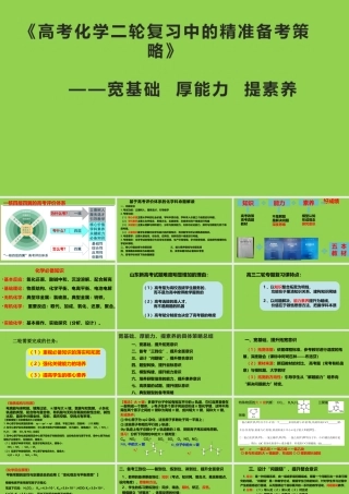 2023年高考化学二轮复习备考策略讲座.pptx