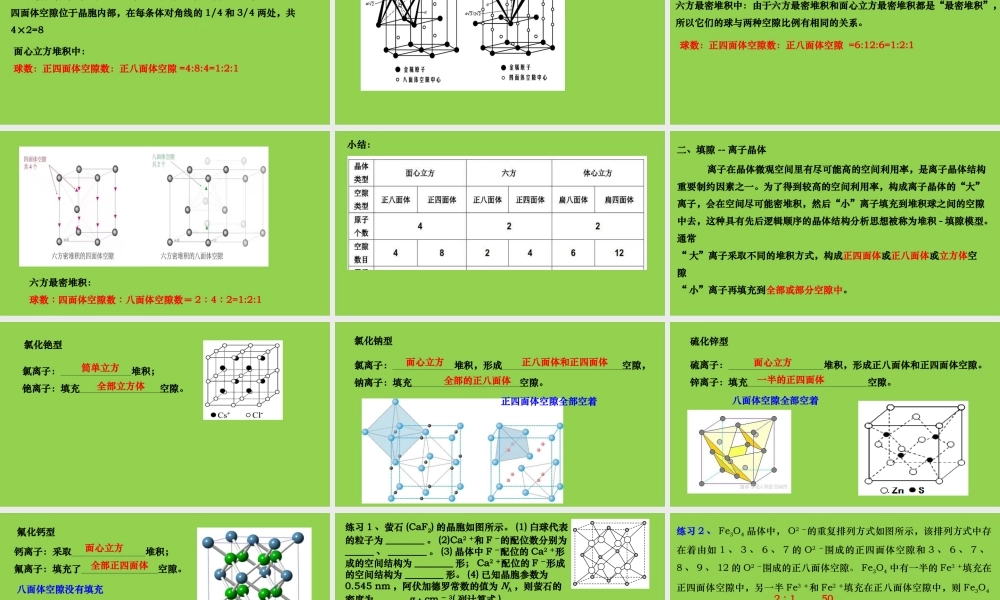 高考化学晶体结构正四面体空隙与正八面体空隙.pptx