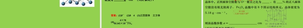 高考化学晶体结构正四面体空隙与正八面体空隙.pptx