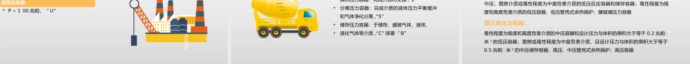 2023年特种设备安全管理培训PPT.pptx