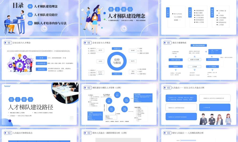 蓝色创意人才梯队建设与人才培养PPT模板.pptx