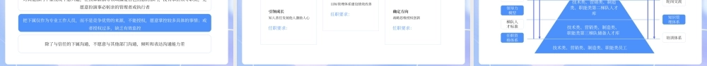 蓝色创意人才梯队建设与人才培养PPT模板.pptx