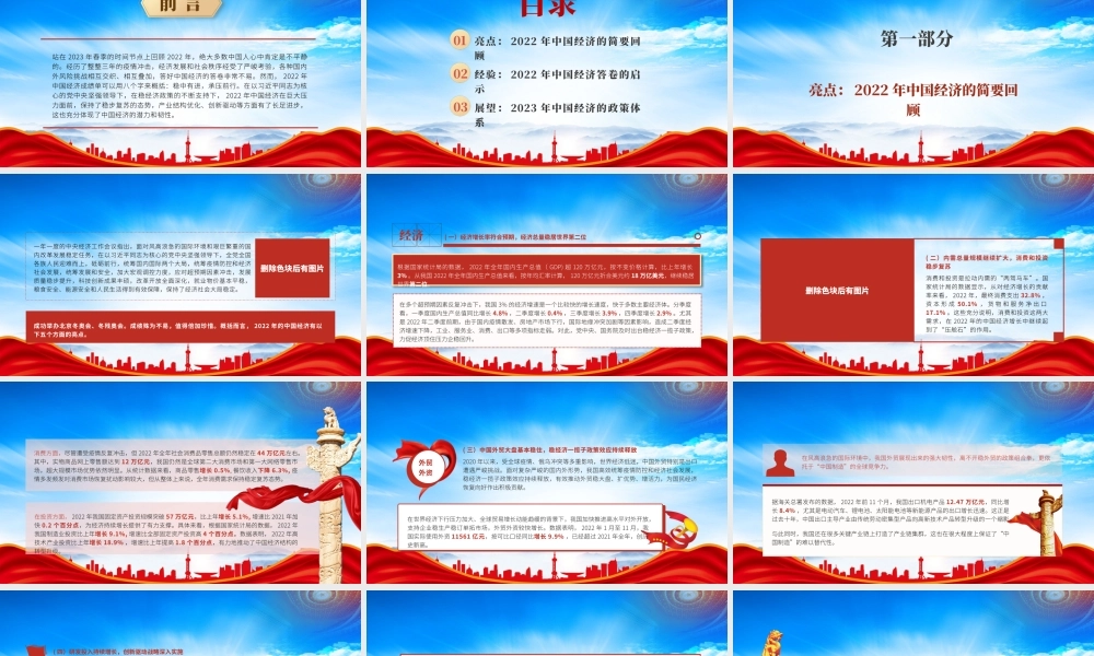 2022中国经济的亮点与经验与2023年中国经济展望PPT中国经济的回眸与展望PPT课件（带内容）.pptx