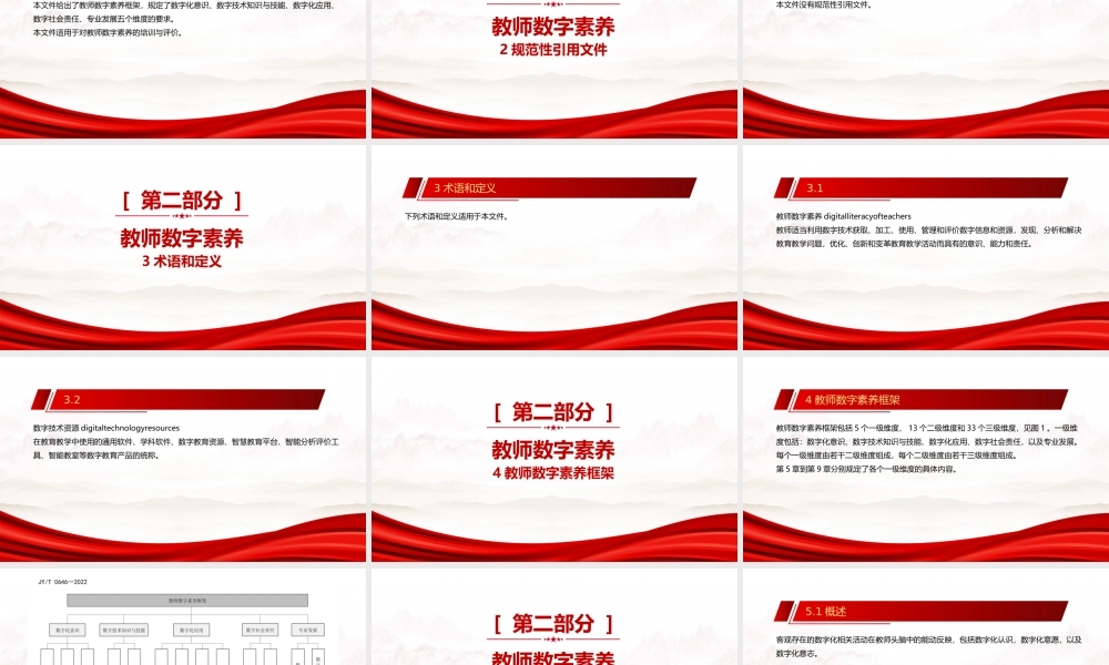 2023《教师数字素养》全文学习PPT课件（带内容）.pptx