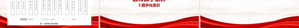 2023《教师数字素养》全文学习PPT课件（带内容）.pptx