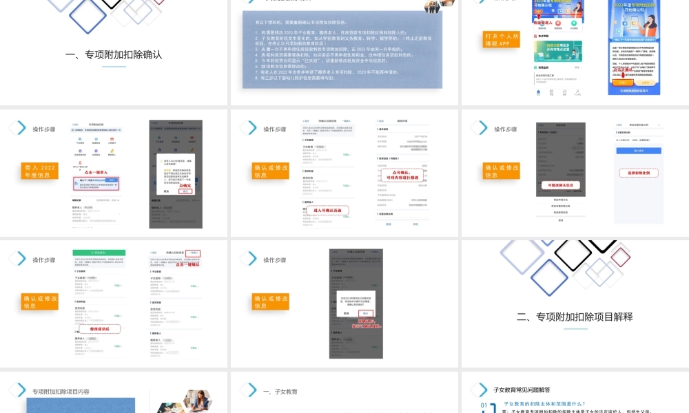 个人所得税专项附加扣除政策辅导ppt课件.pptx