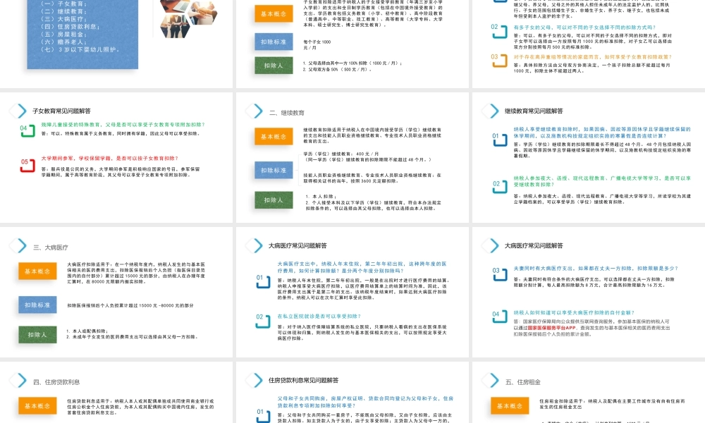 个人所得税专项附加扣除政策辅导ppt课件.pptx