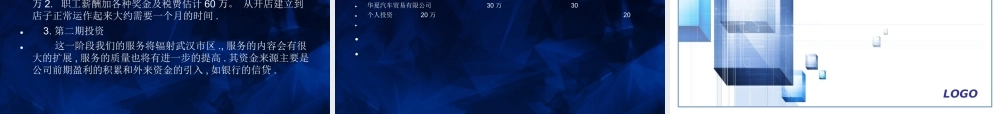 报废车创业计划书.ppt