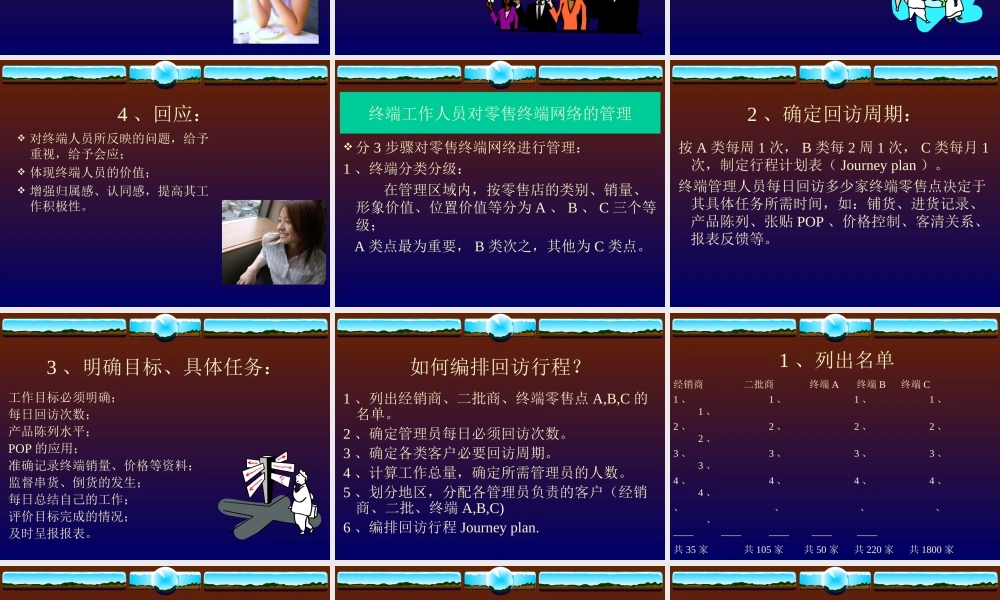 快消品零售终端管理培训.ppt