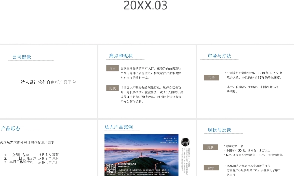 十方旅行商业计划书.ppt