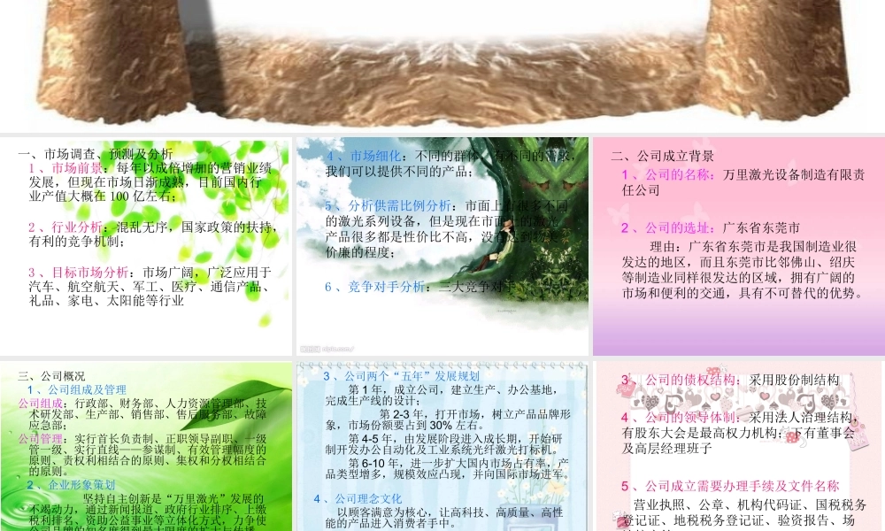 激光设备创业计划书.ppt