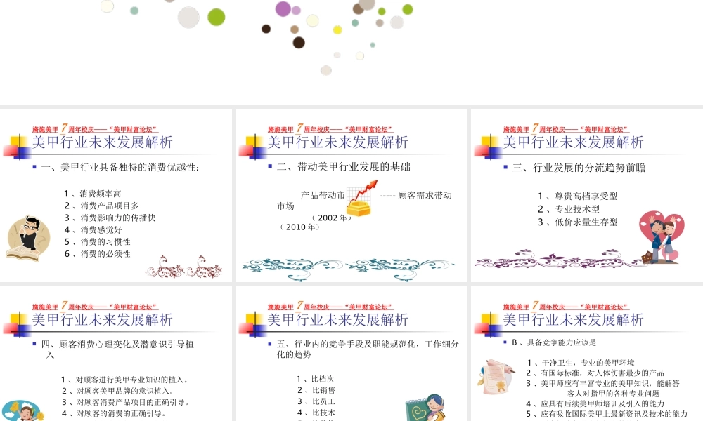 美甲创业 美甲开店.ppt