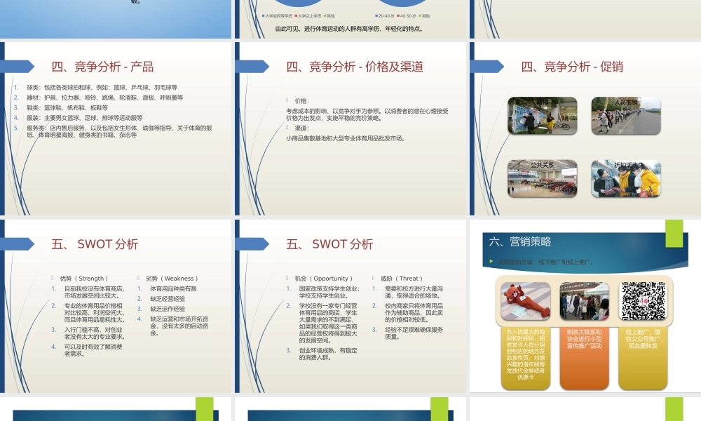 体育用品创业策划书.pptx