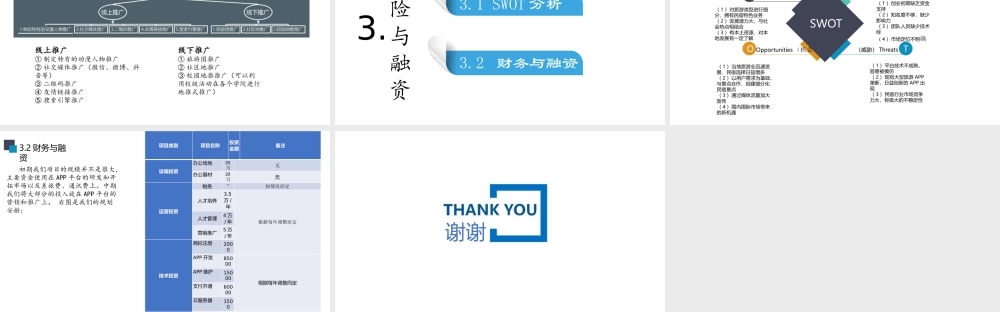 丽水民宿之家创业项目.pptx